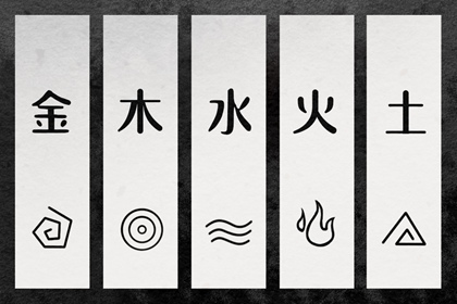 皇历财神位,皇历查询,老皇历黄道吉日,三九皇历查询,择吉皇历
